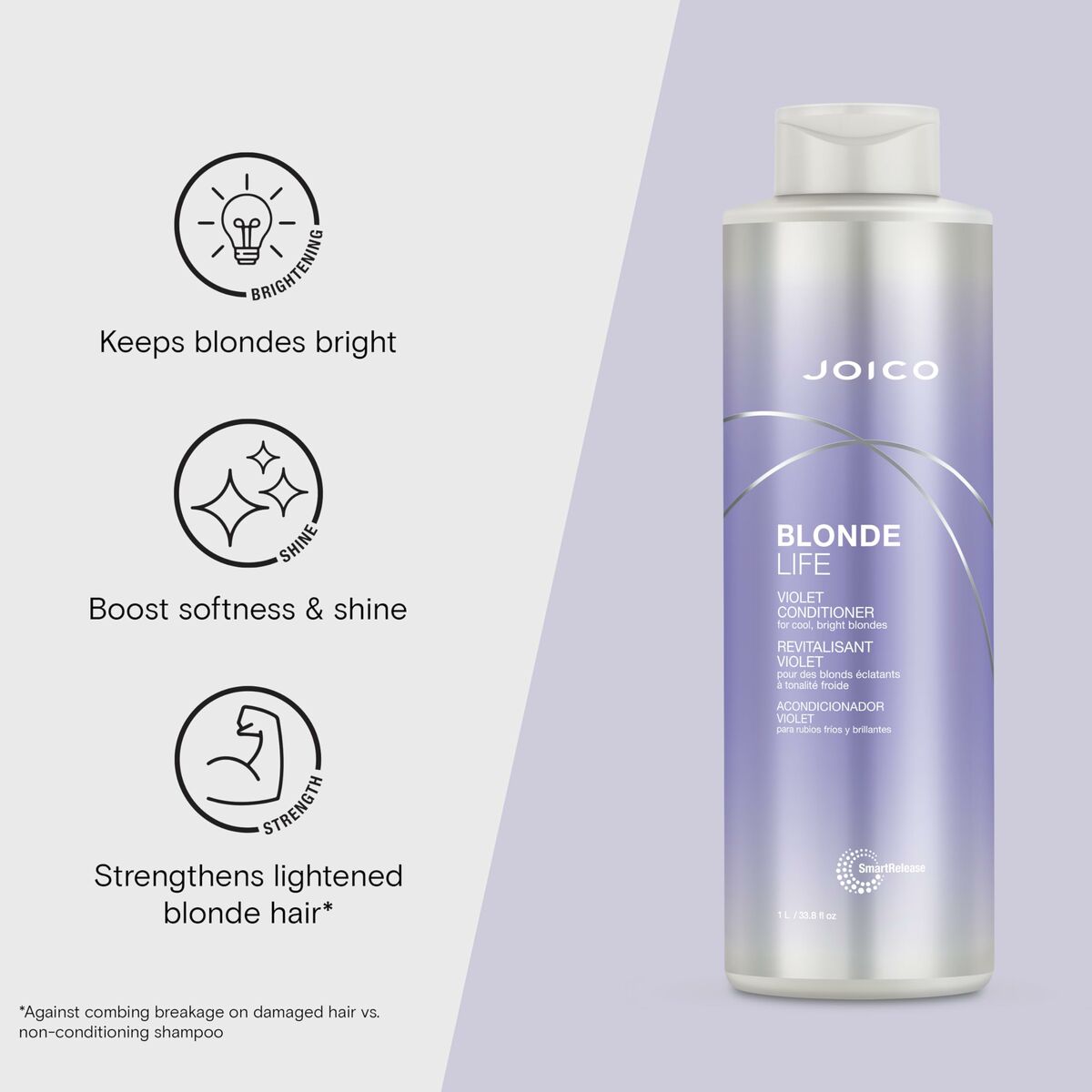 Conditioner Joico BLONDE LIFE 1 L - Schoonheid, Haarverzorging - Joico