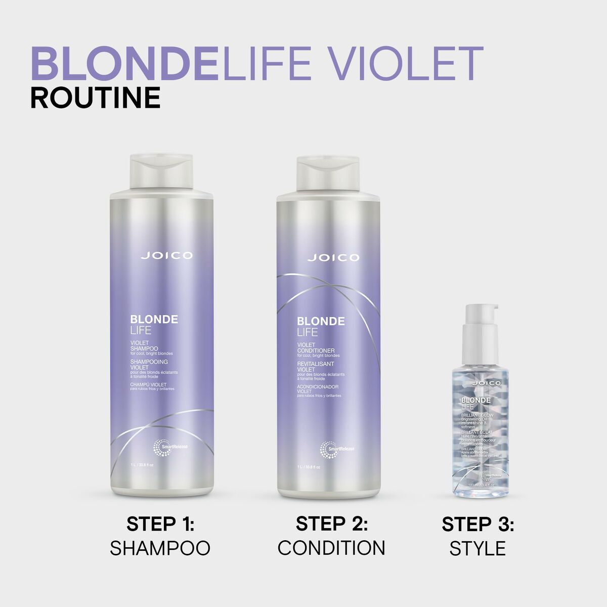 Conditioner Joico BLONDE LIFE 1 L