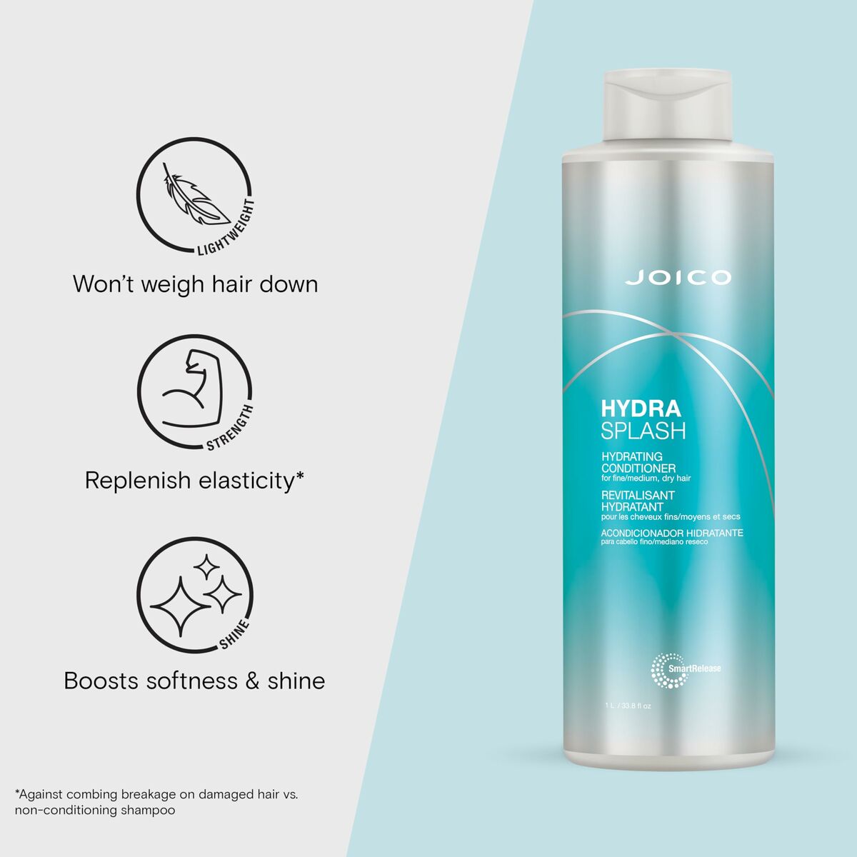 Conditioner Joico HYDRA SPLASH 1 L