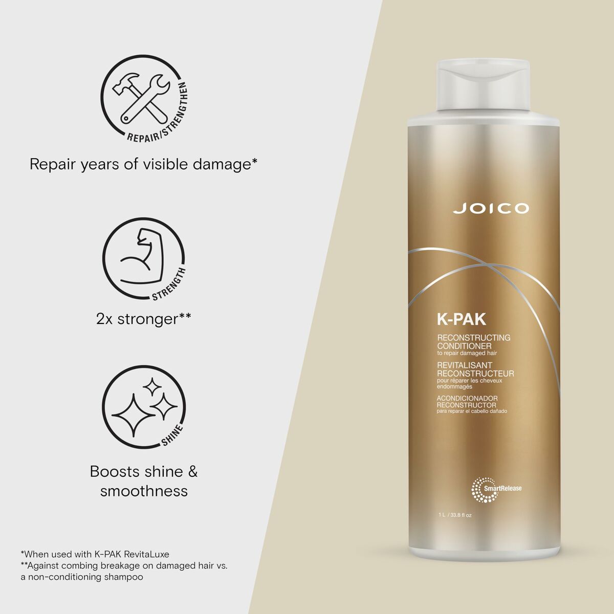 Herstellende Conditioner Joico K - PAK - Schoonheid, Haarverzorging - Joico