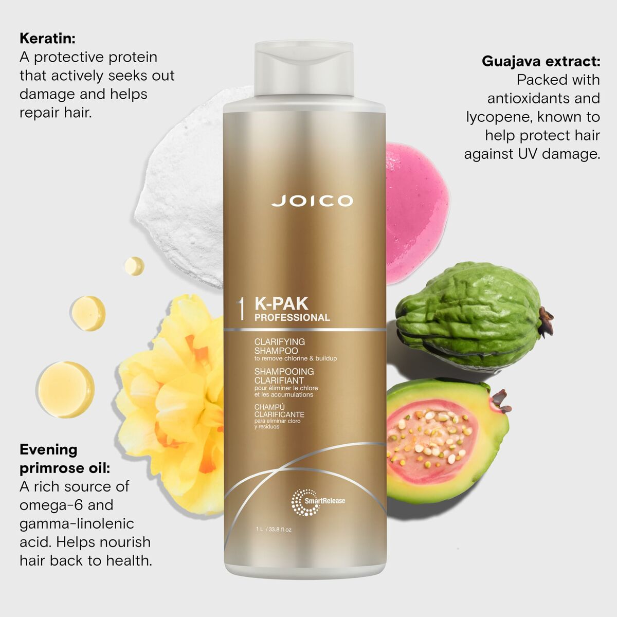 Shampoo Joico K-PAK 1 L