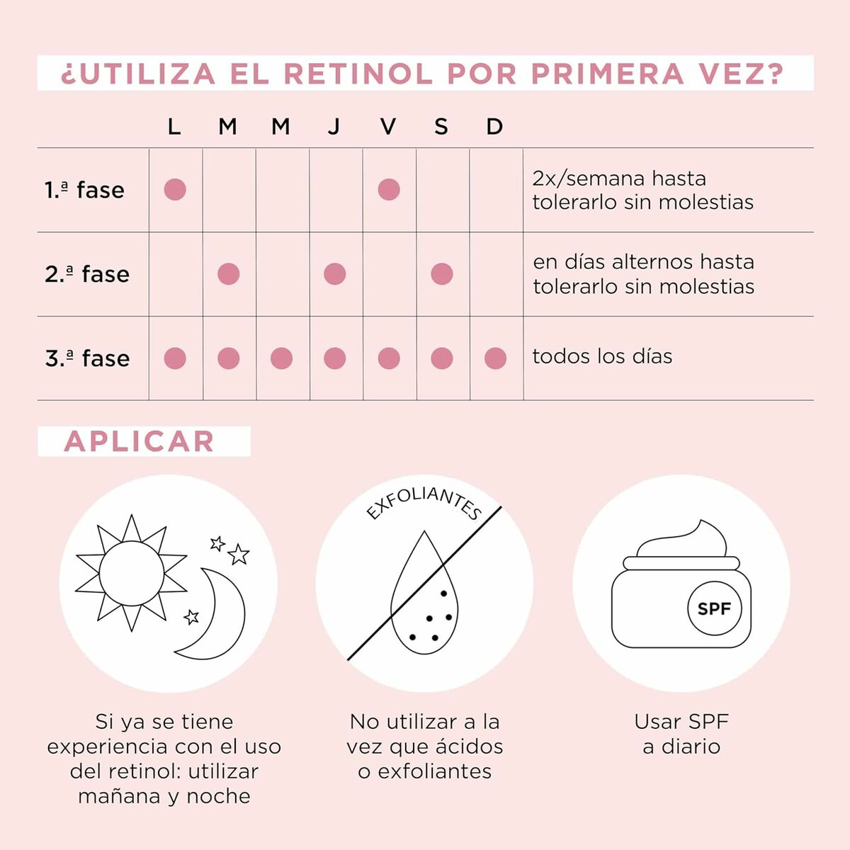 Gladmakende Serum Elizabeth Arden RETINOL (60 Stuks)