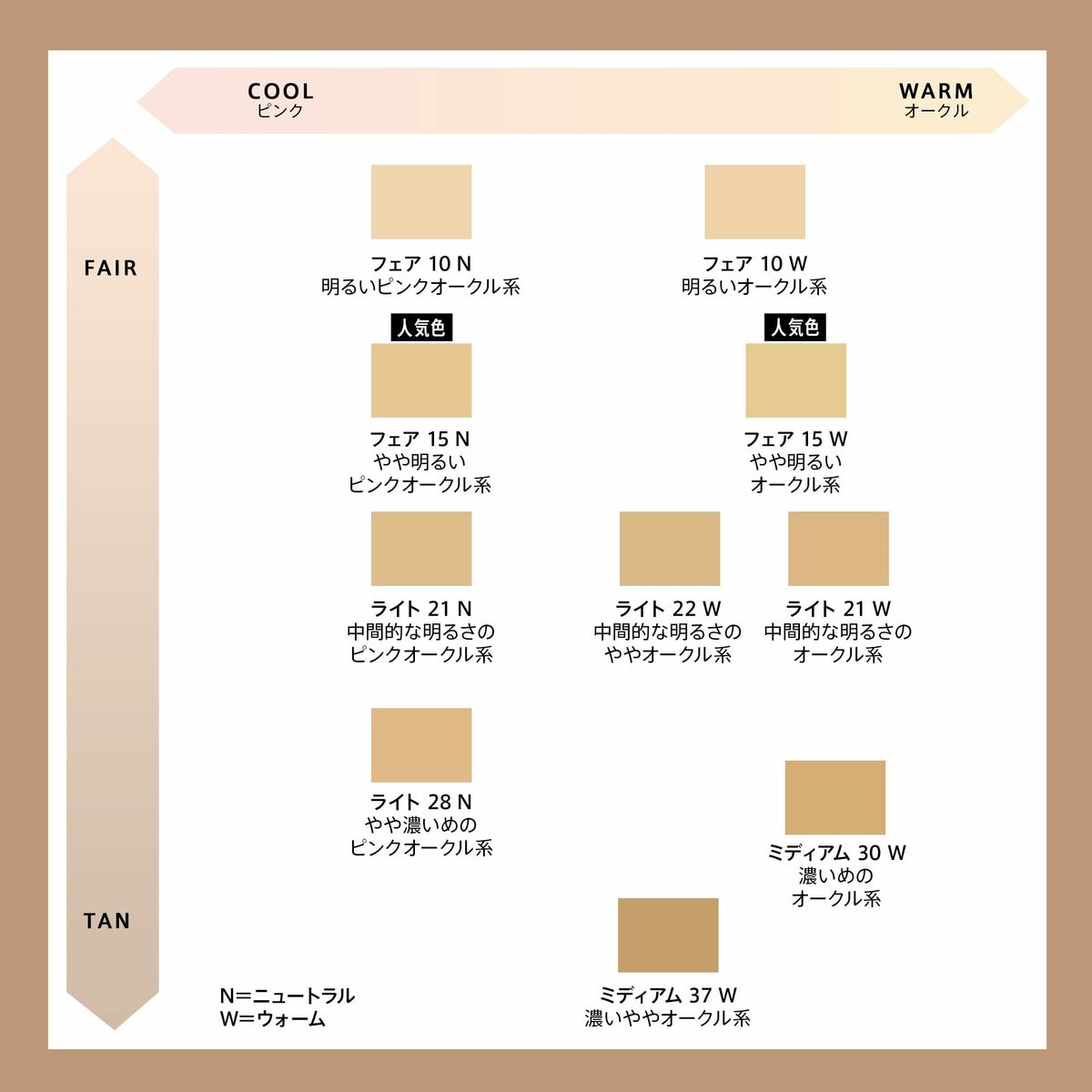 Make-up Set bareMinerals BAREPRO