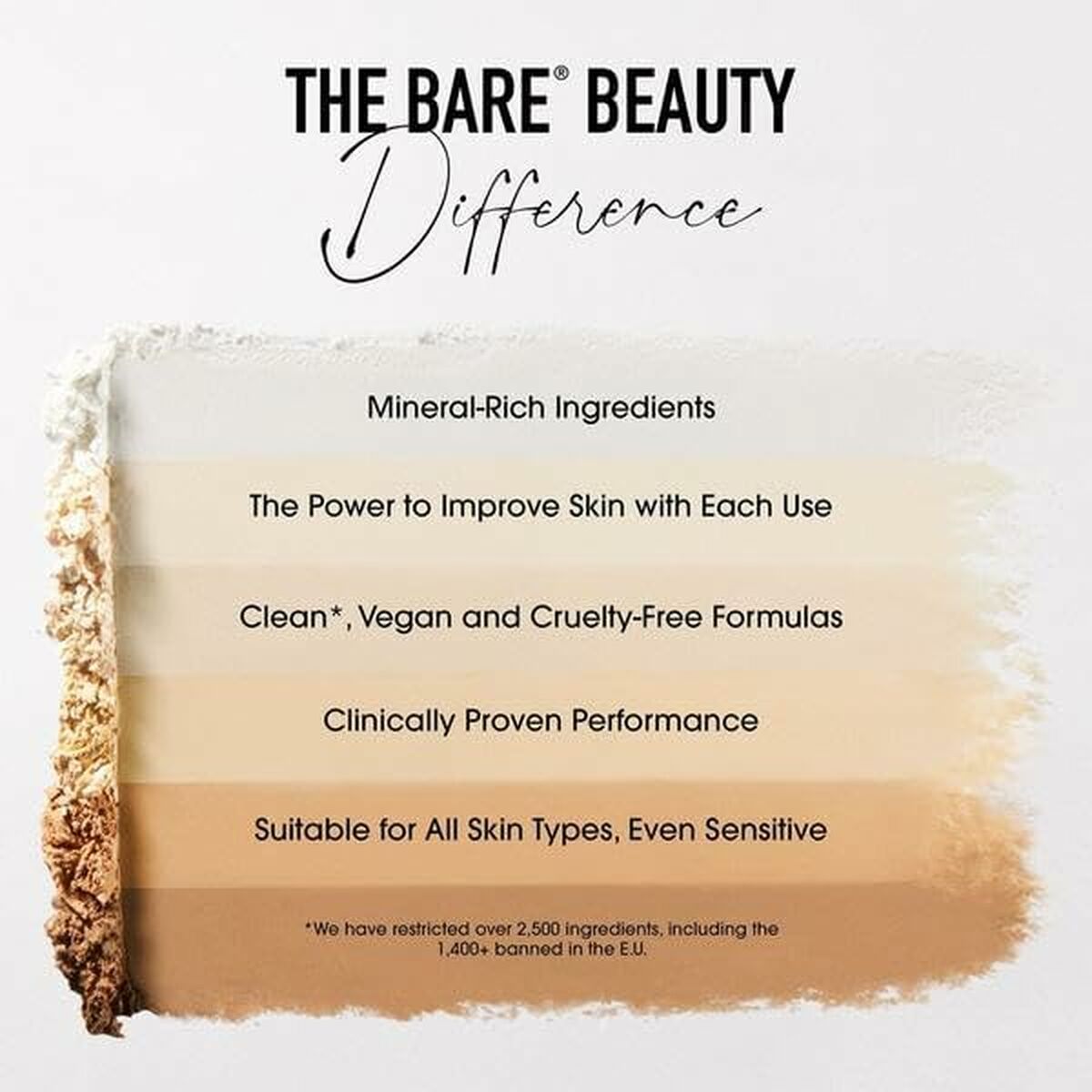 Make - up Set bareMinerals ORIGINAL MINERAL VEIL - Schoonheid, Gebruiksvoorwerpen en accessoires - bareMinerals