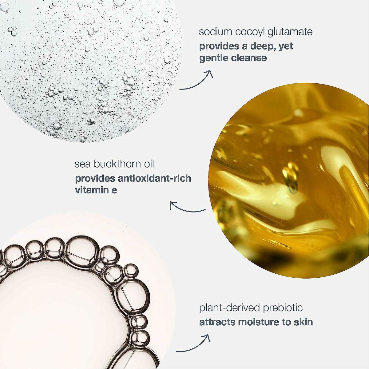 Gezichtsreinigingsgel Dermalogica