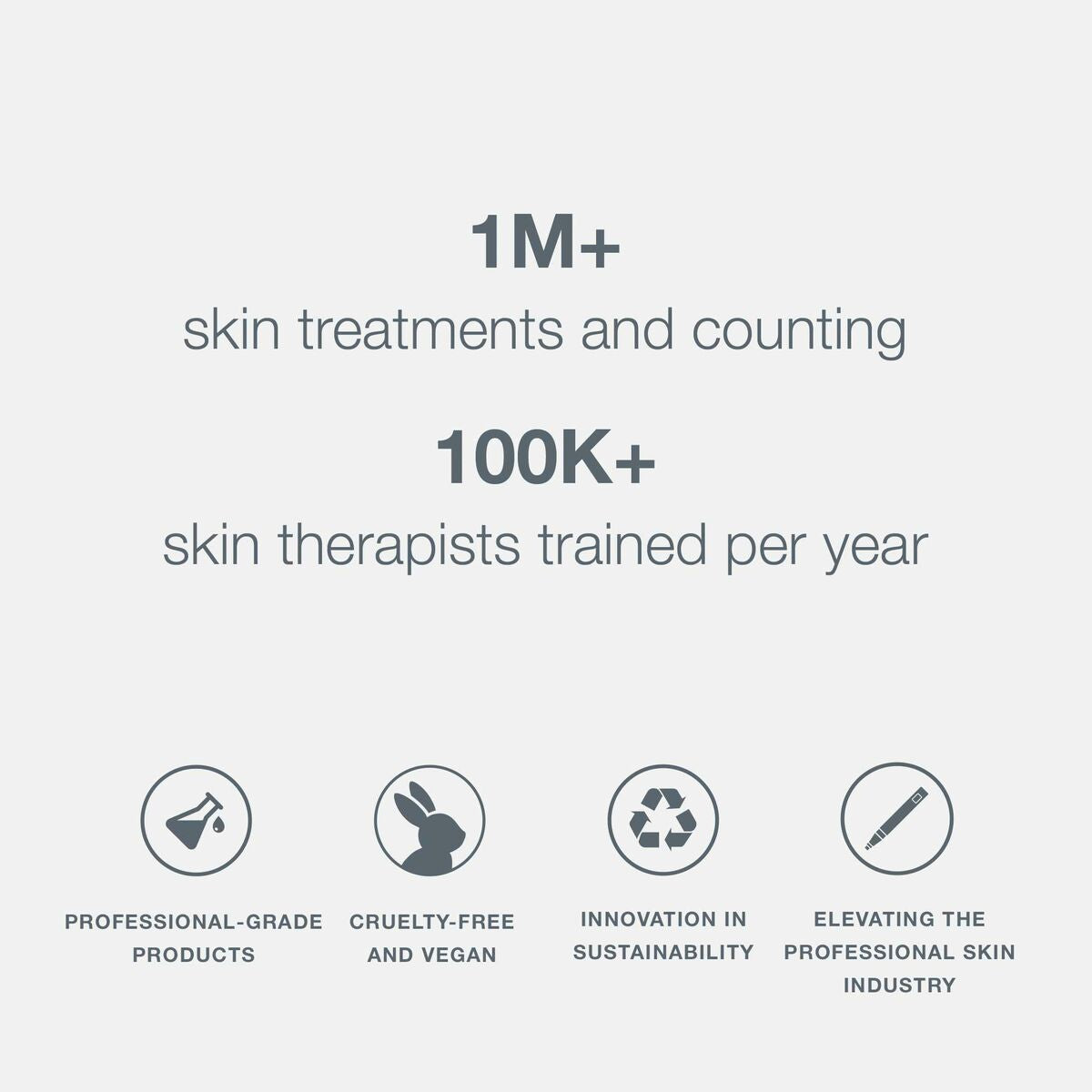 Gezichtsreinigingsgel Dermalogica