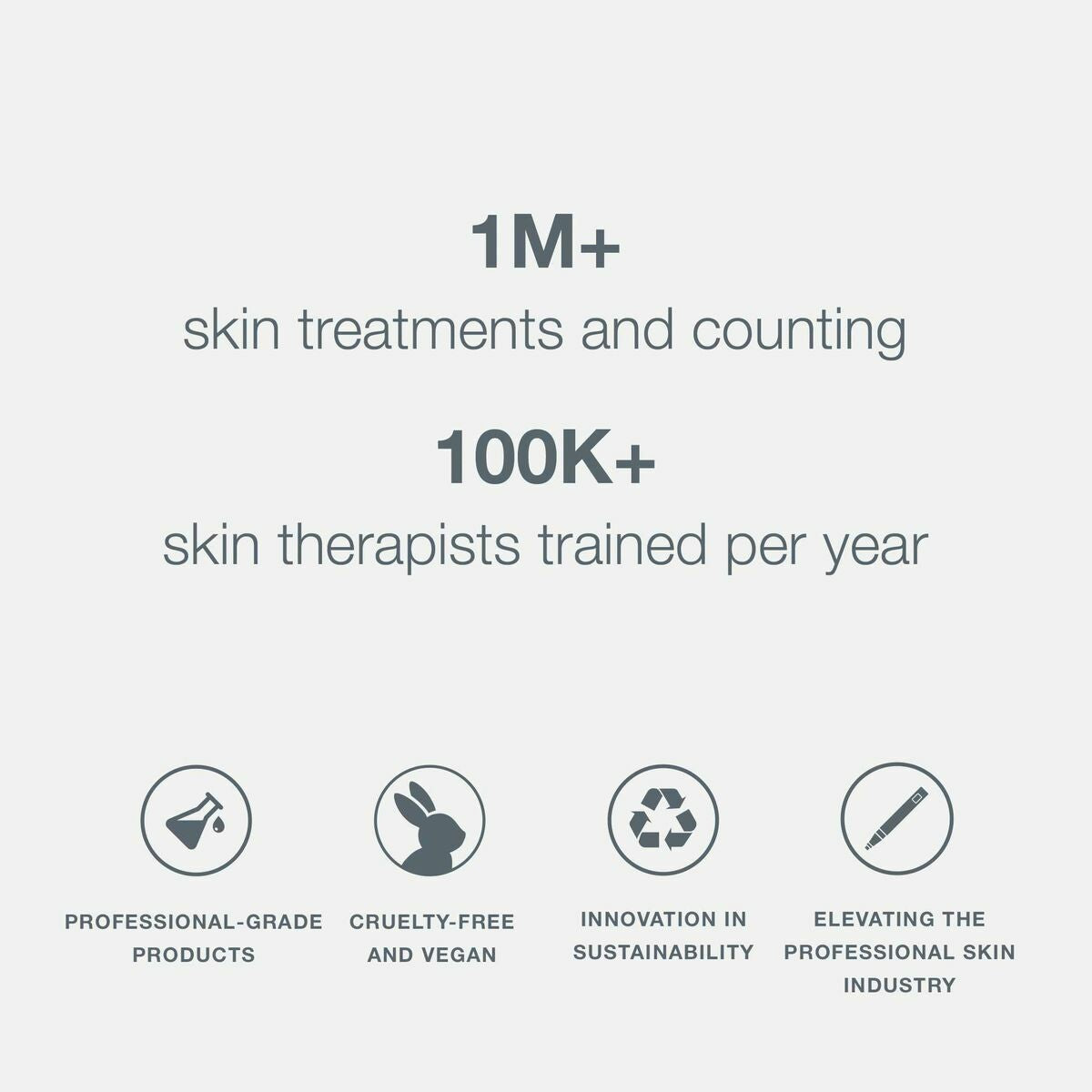 Gezichtsreinigingsgel Dermalogica