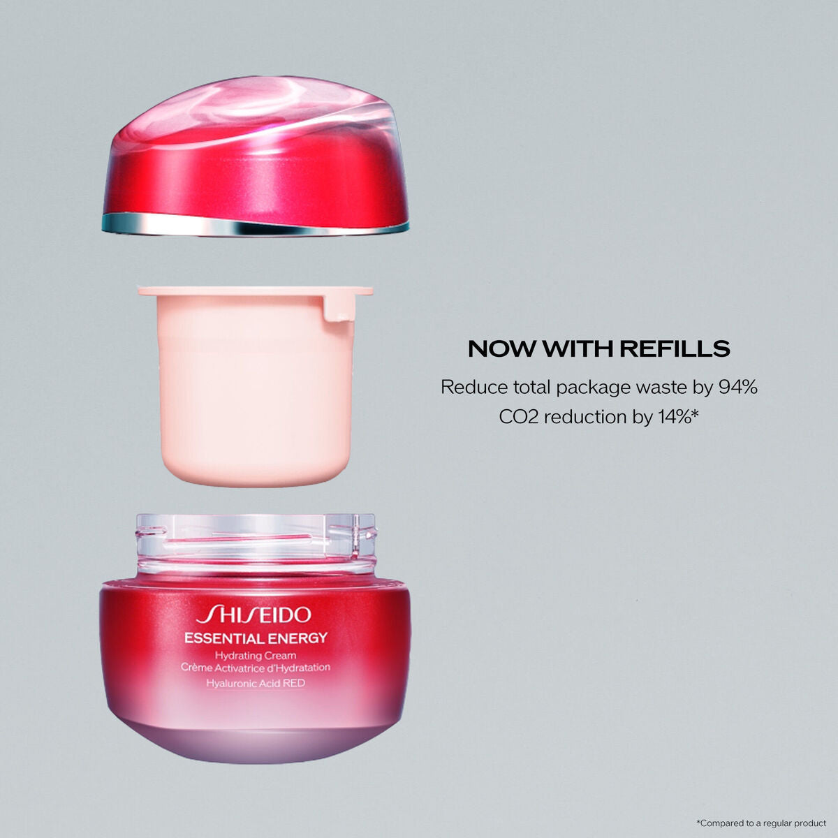 Hydraterende Crème Shiseido Essential Energy 50 ml Herladen - Schoonheid, Huidverzorging - Shiseido