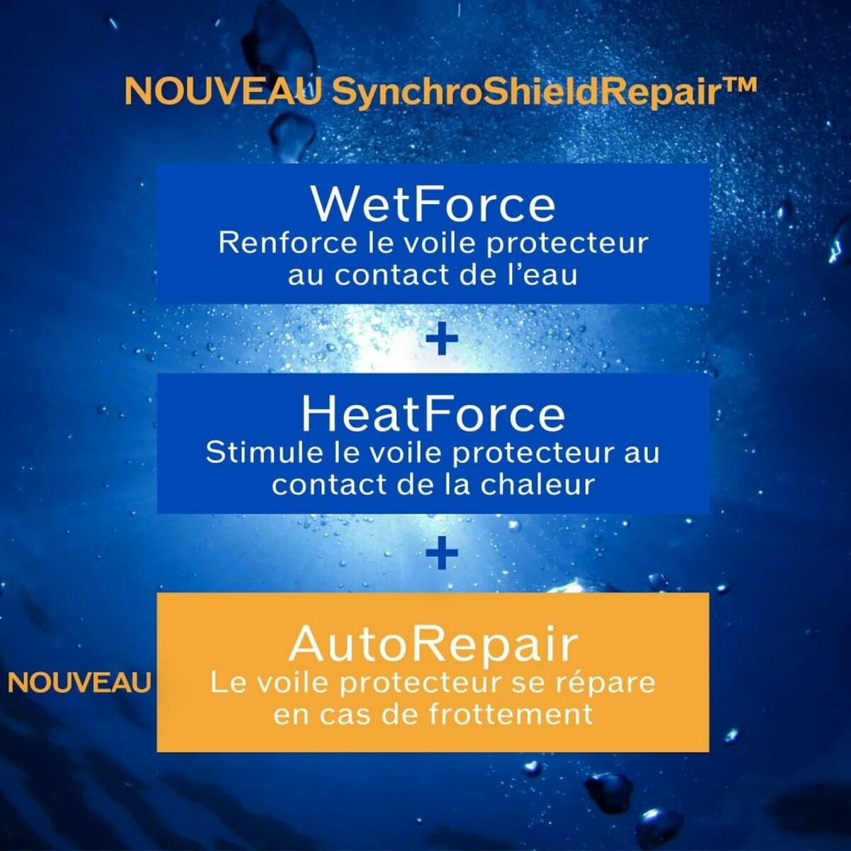 Zonnebrandcrème Shiseido SUN CARE SPORTS Spf 30 300 ml