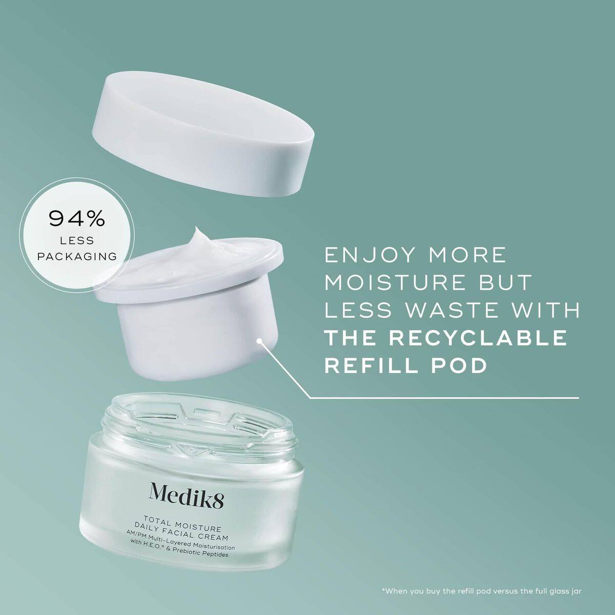 Medik8 Hyaluronzuur Gezichtscrème - Hydraterende Crème 50 ml - Schoonheid, Huidverzorging - Medik8