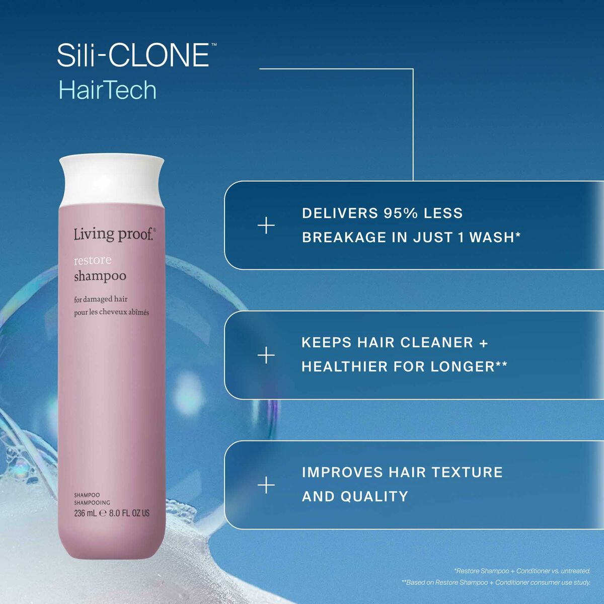 Shampoo Living Proof RESTORE 236 ml