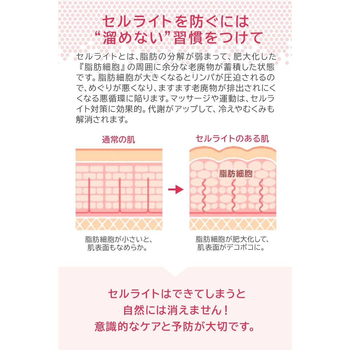 Body Lotion Melvita L'OR ROSE 50 ml