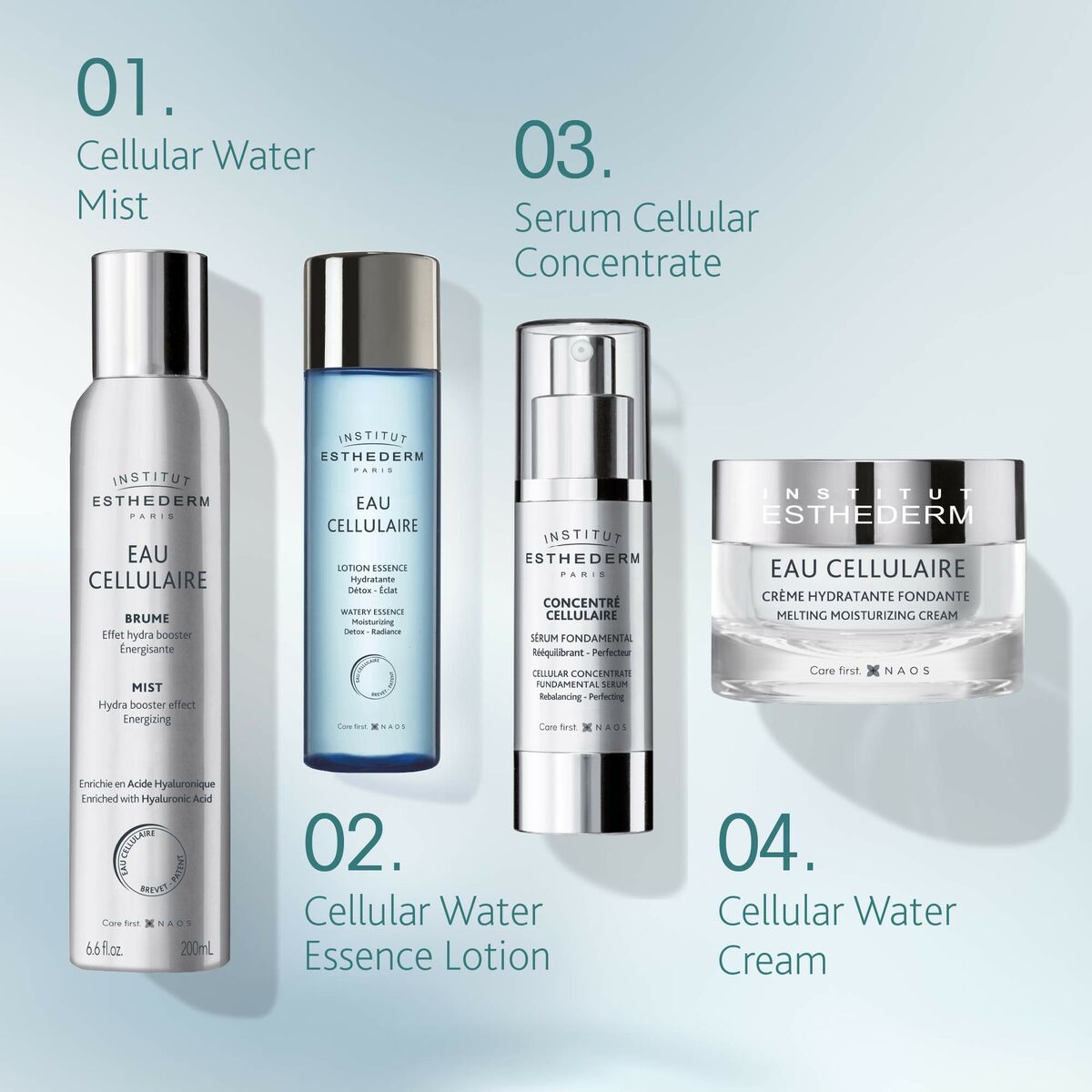 Gezichtscrème Institut Esthederm EAU CELLULAIRE 50 ml - Schoonheid, Huidverzorging - Institut Esthederm