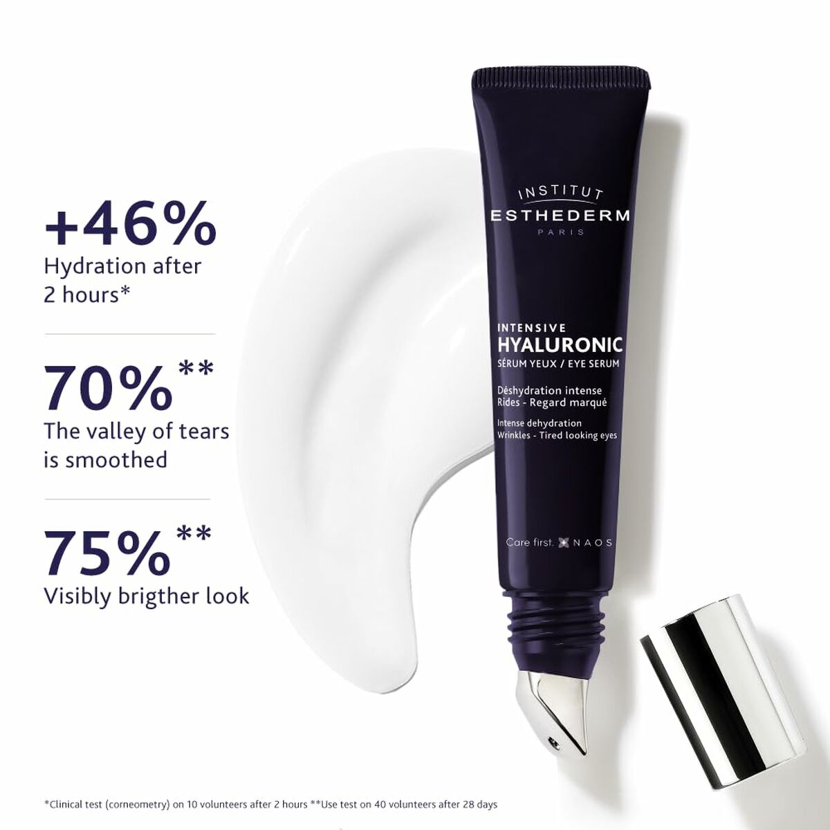 Oogcontour Serum Institut Esthederm INTENSIVE HYALURONIC 15 ml - Schoonheid, Huidverzorging - Institut Esthederm