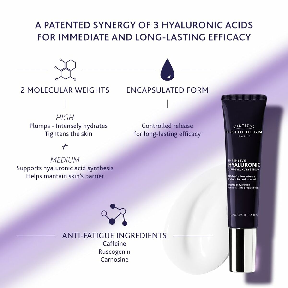 Oogcontour Serum Institut Esthederm INTENSIVE HYALURONIC 15 ml - Schoonheid, Huidverzorging - Institut Esthederm