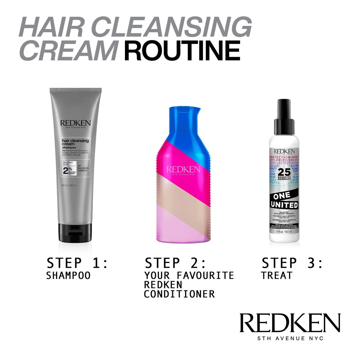 Diepreinigende Shampoo Redken E3479800 250 ml - Schoonheid, Haarverzorging - Redken