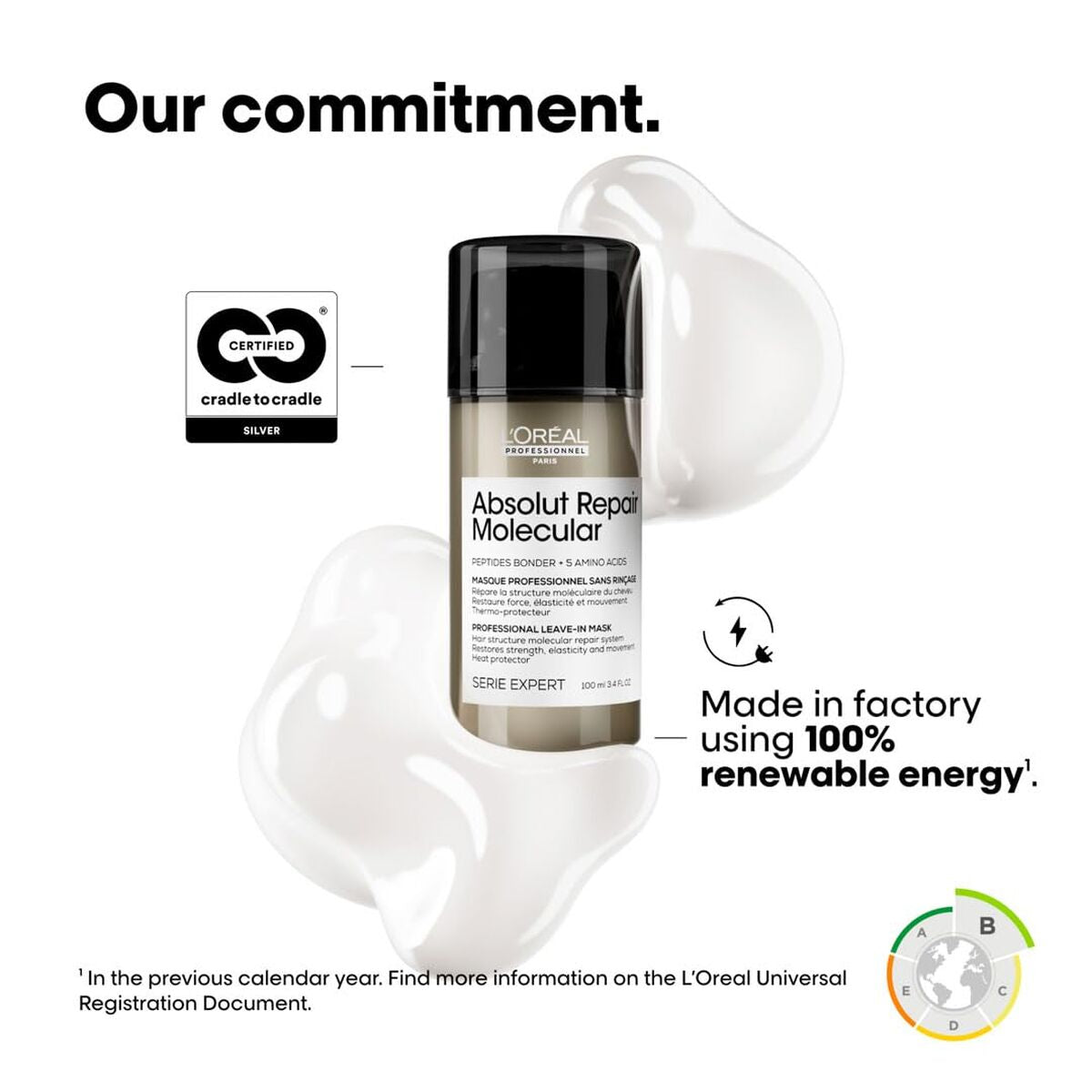 Conditioner Redken ABSOLUT REPAIR MOLECULAR 100 ml