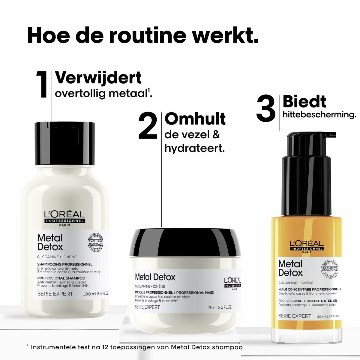 Kappersset L'Oreal Professionnel Paris METAL DETOX 3 Onderdelen - Schoonheid, Haarverzorging - L'Oreal Professionnel Paris