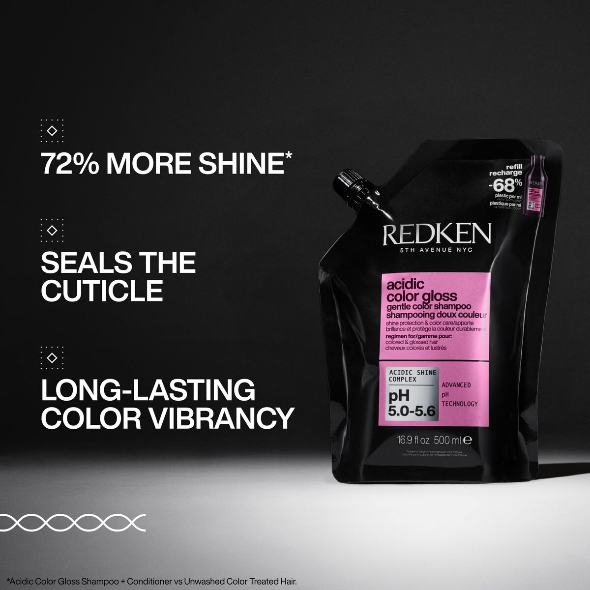 Shampoo Redken ACIDIC COLOR GLOSS 500 ml