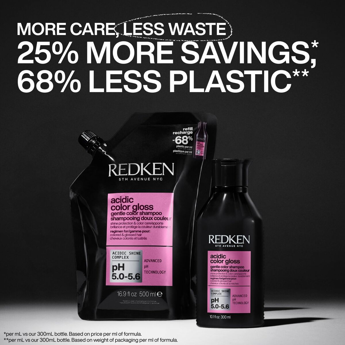 Shampoo Redken ACIDIC COLOR GLOSS 500 ml - Schoonheid, Haarverzorging - Redken