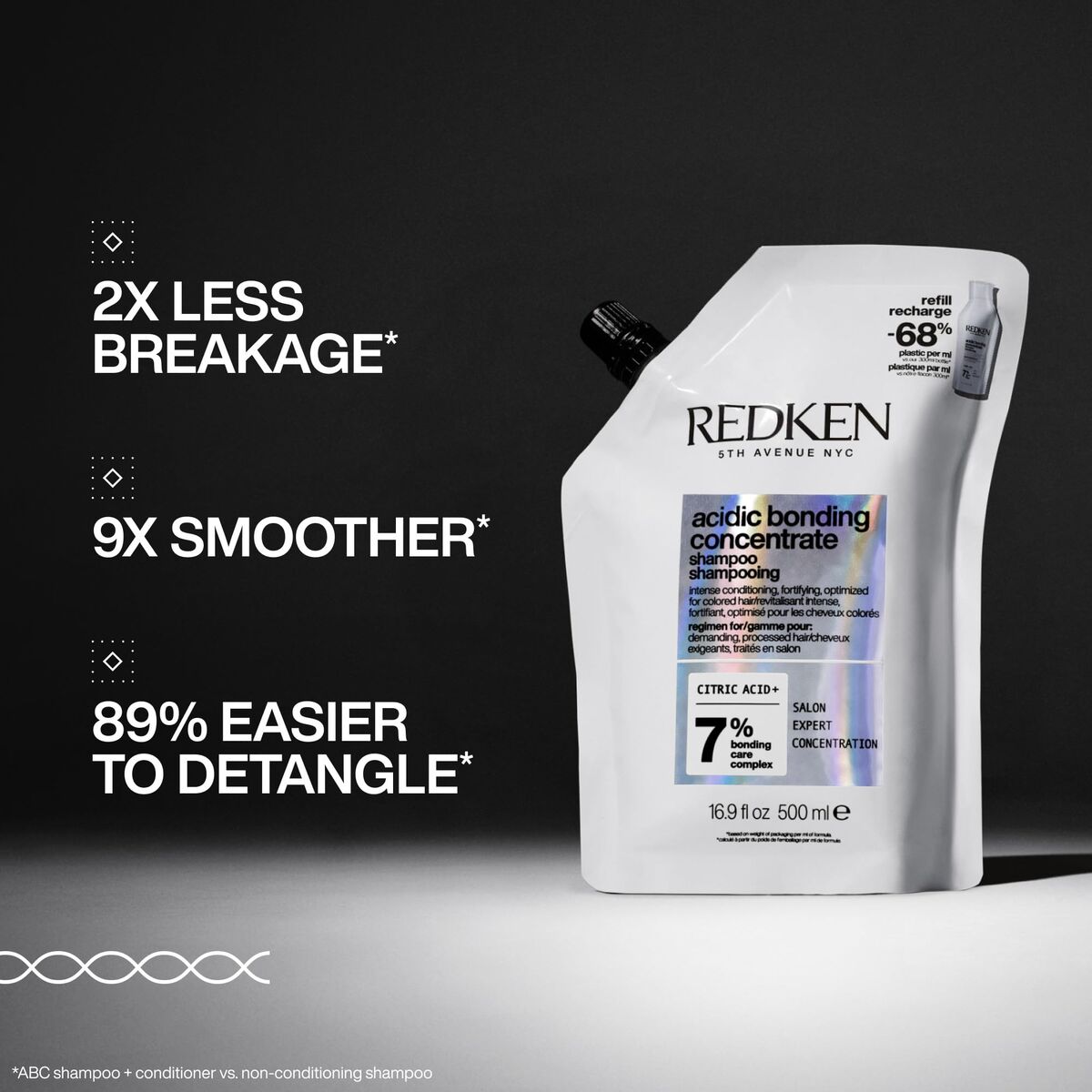 Shampoo Redken ACIDIC BONDING CONCENTRATE 500 ml