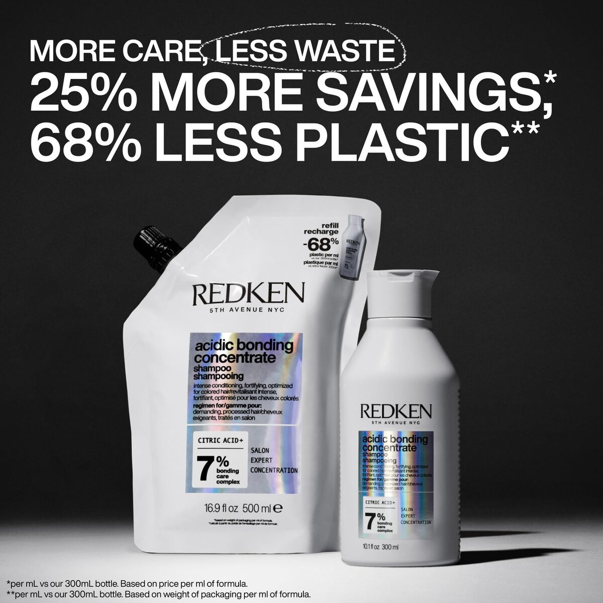 Shampoo Redken ACIDIC BONDING CONCENTRATE 500 ml - Schoonheid, Haarverzorging - Redken