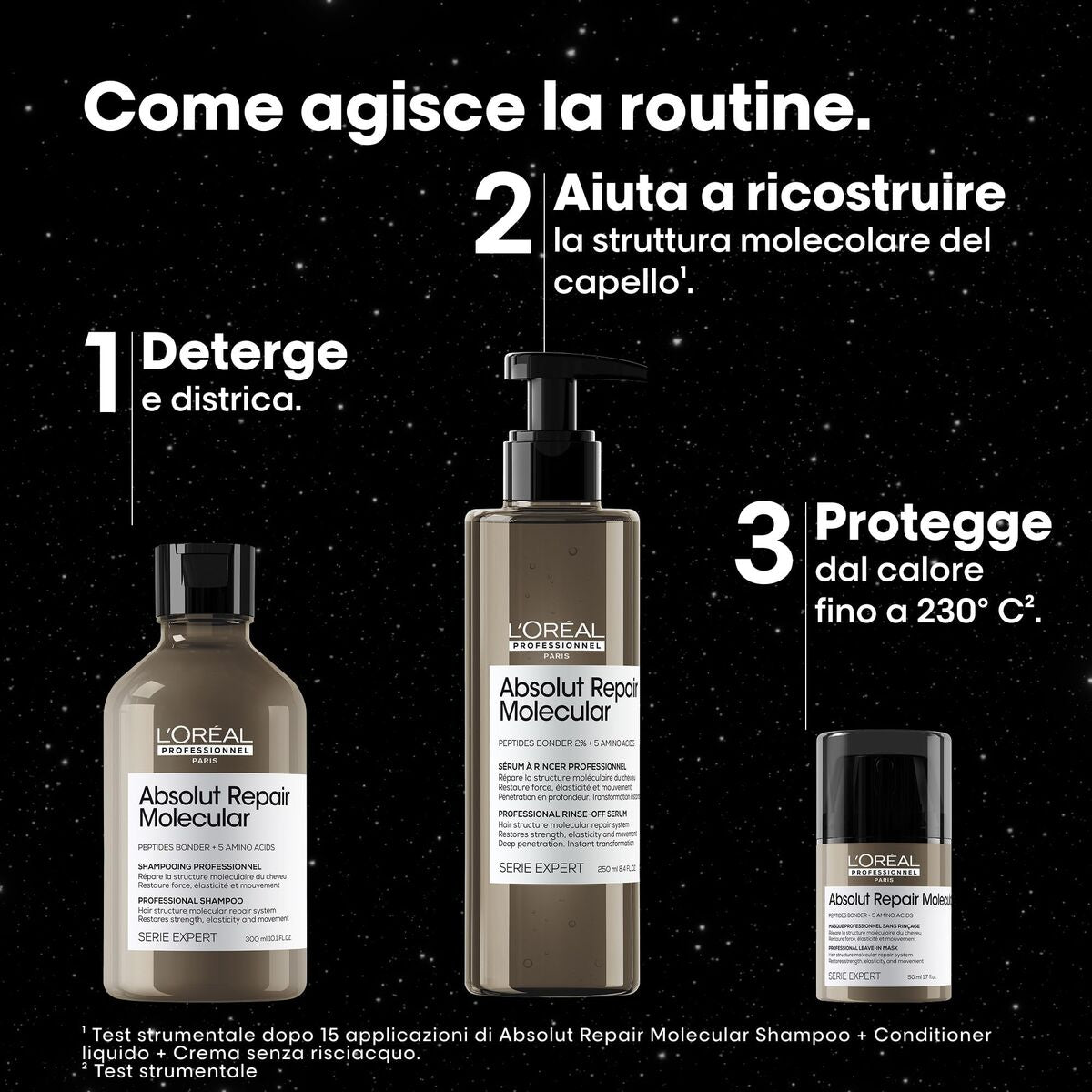 Kappersset L'Oreal Professionnel Paris ABSOLUT REPAIR MOLECULAR 3 Onderdelen