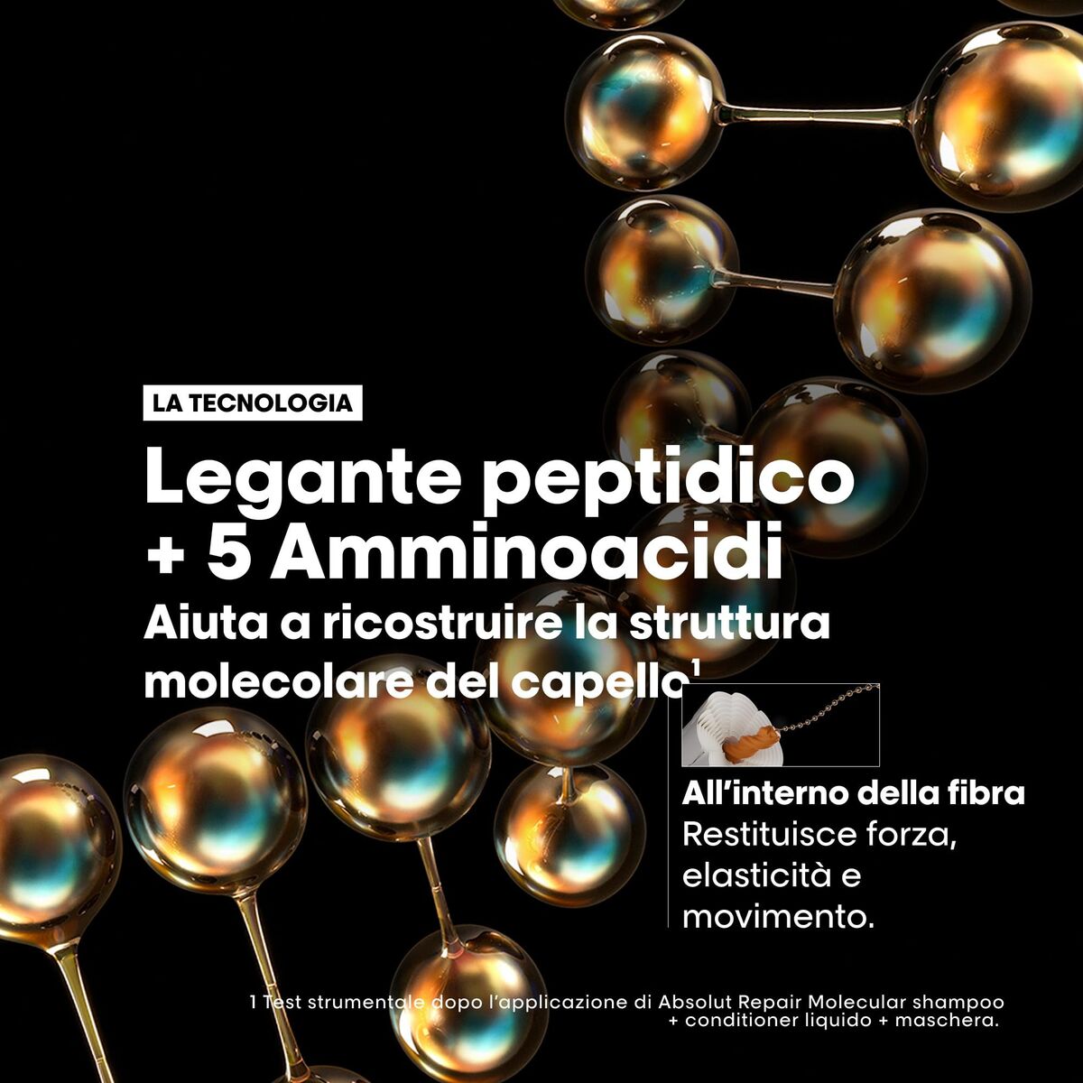 Kappersset L'Oreal Professionnel Paris ABSOLUT REPAIR MOLECULAR 3 Onderdelen