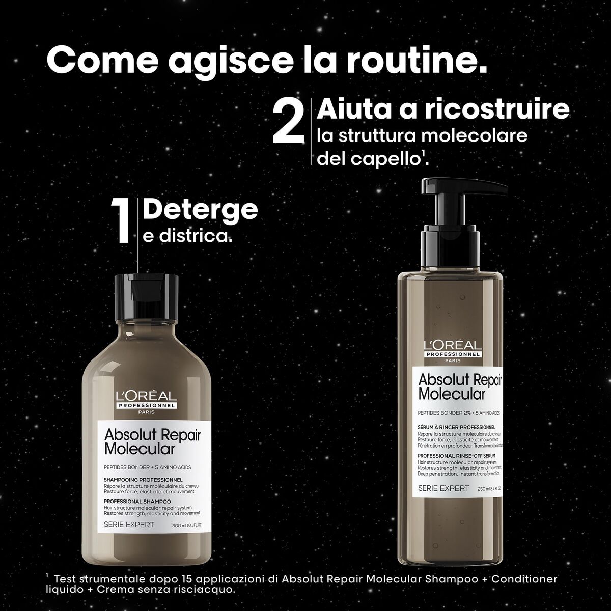 Kappersset L'Oreal Professionnel Paris ABSOLUT REPAIR MOLECULAR 2 Onderdelen