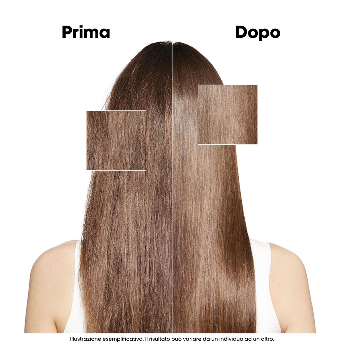 Kappersset L'Oreal Professionnel Paris ABSOLUT REPAIR MOLECULAR 2 Onderdelen