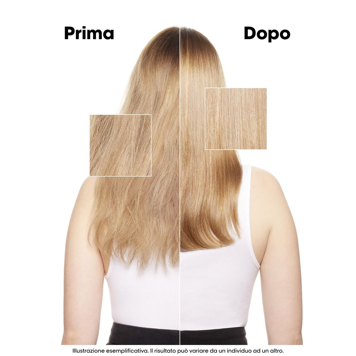 Kappersset L'Oreal Professionnel Paris ABSOLUT REPAIR 2 Onderdelen