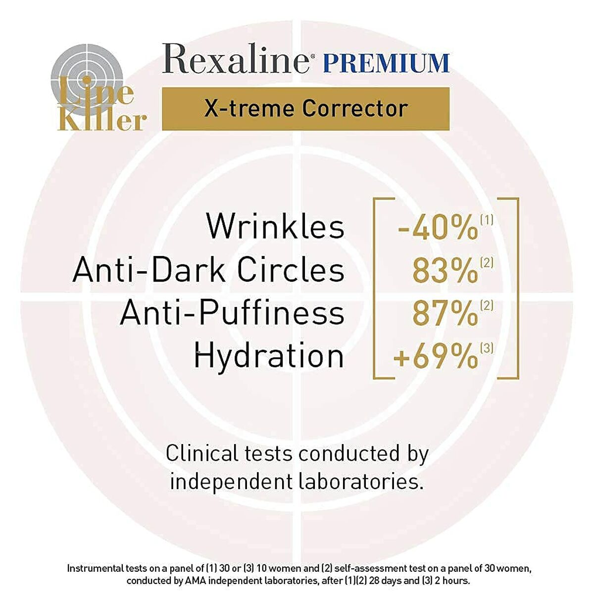 Anti-Veroudering Crème voor Ooggebied Rexaline 15 ml