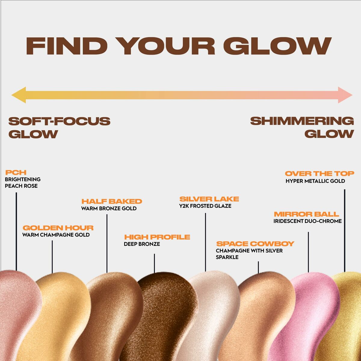 Make-up Set Urban Decay BOND HIGHLIGHTER (1 Stuks)