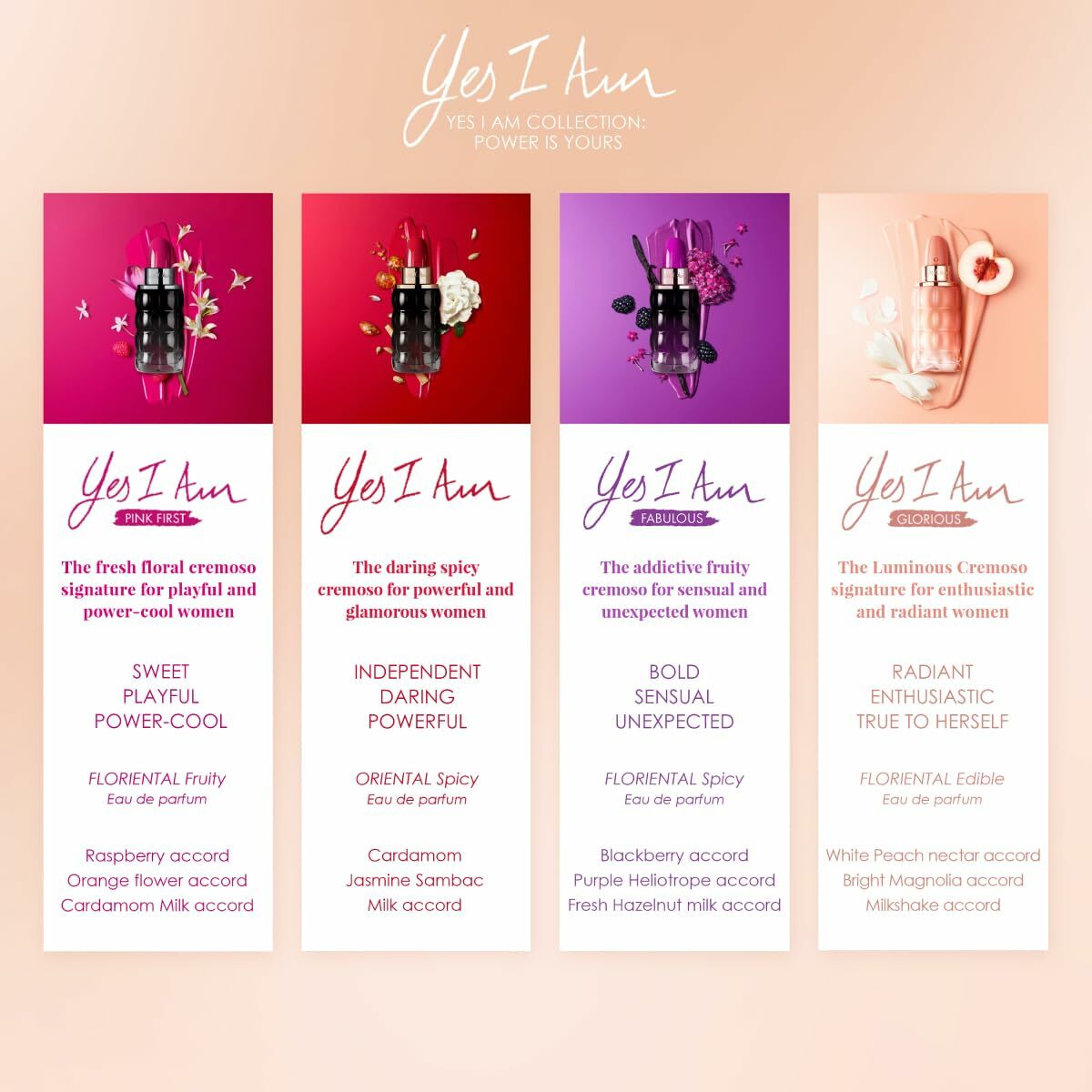 Damesparfum Cacharel Yes I Am EDP 75 ml