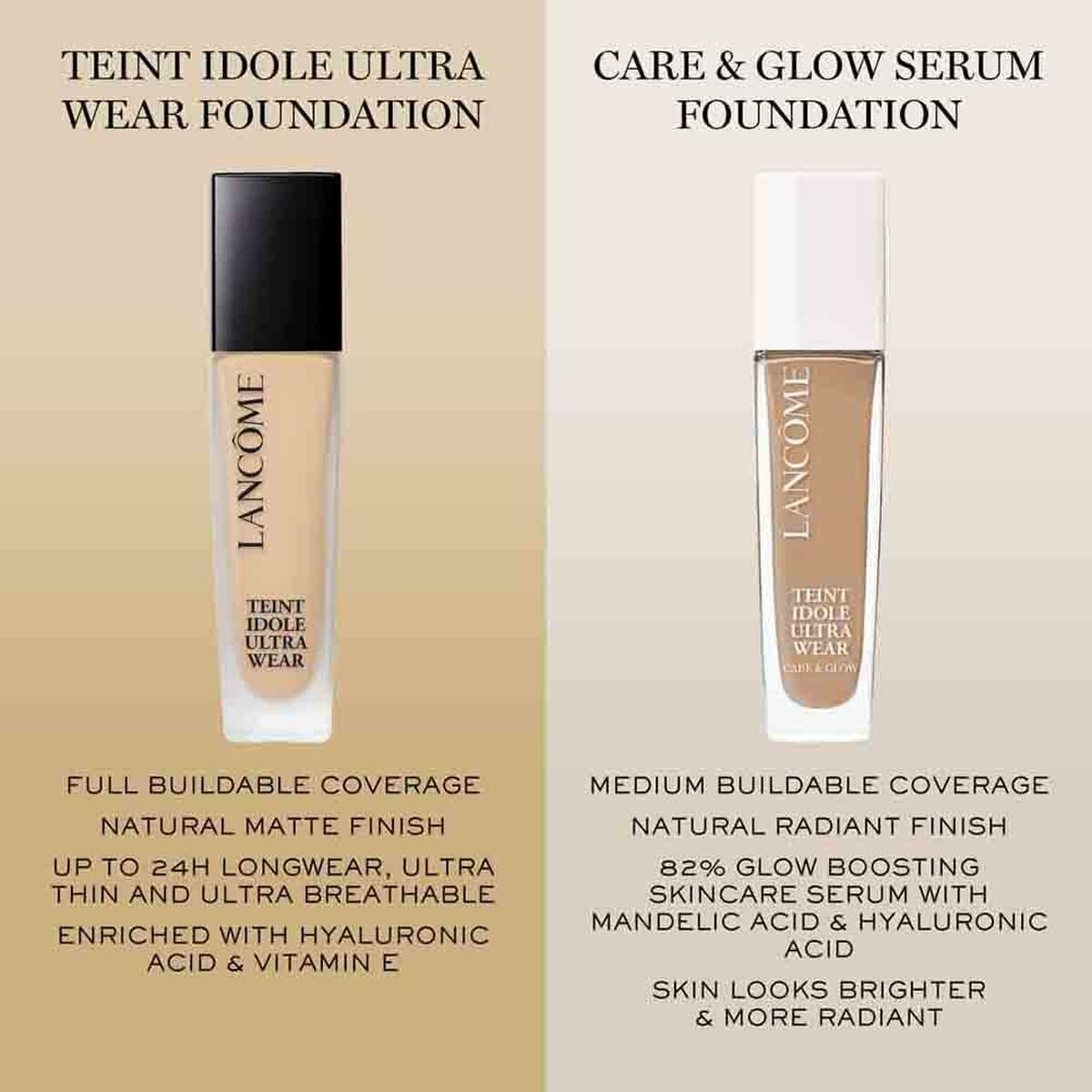 Vloeibare Foundation Lancôme Teint Idole Ultra Wear N Nº 445N Spf 35 30 ml