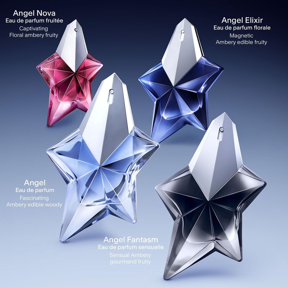 Damesparfum Mugler ANGEL