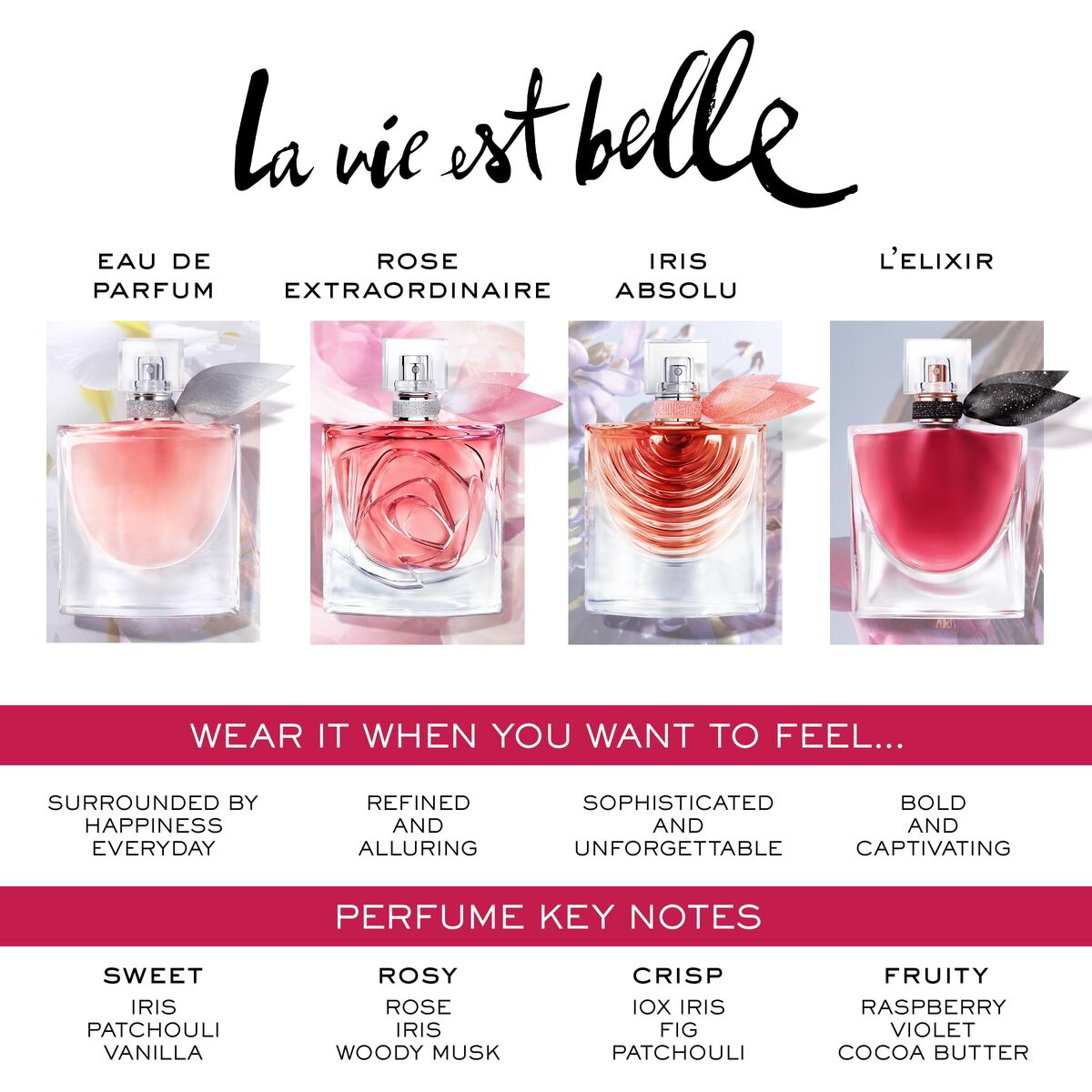 Damesparfum Lancôme La Vie Est Belle Rose Extraordinaire EDP EDT 100 ml - Schoonheid, Parfums en geuren - Lancôme