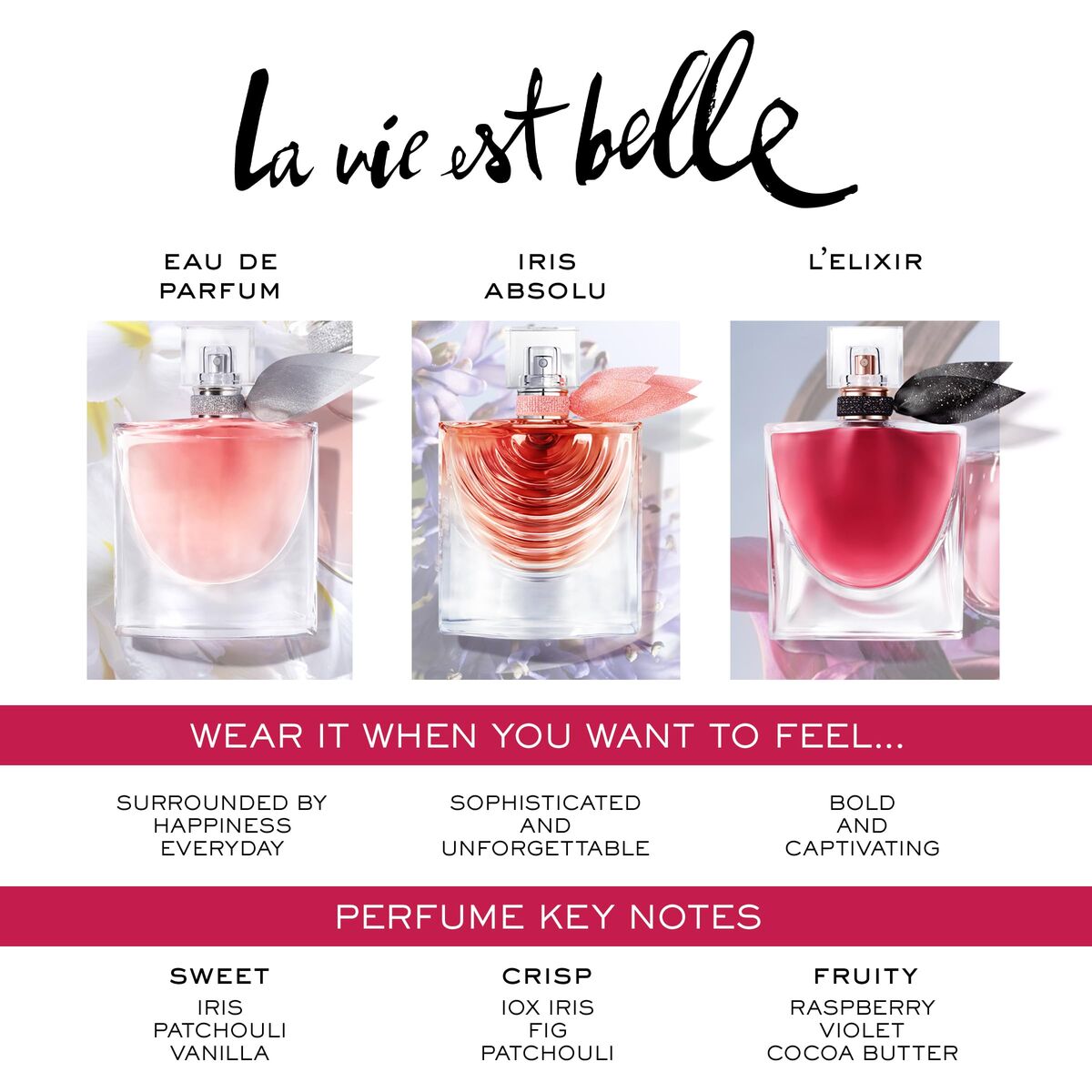 Damesparfum Lancôme LA VIE EST BELLE EDP 100 ml - Schoonheid, Parfums en geuren - Lancôme