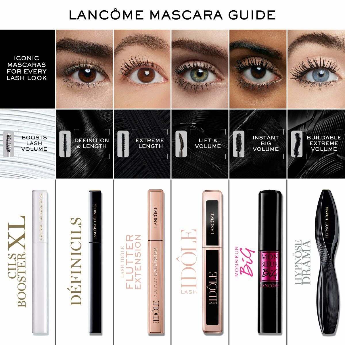 Make - up Set Lancôme LASH IDÔLE - Schoonheid, Make - up - Lancôme