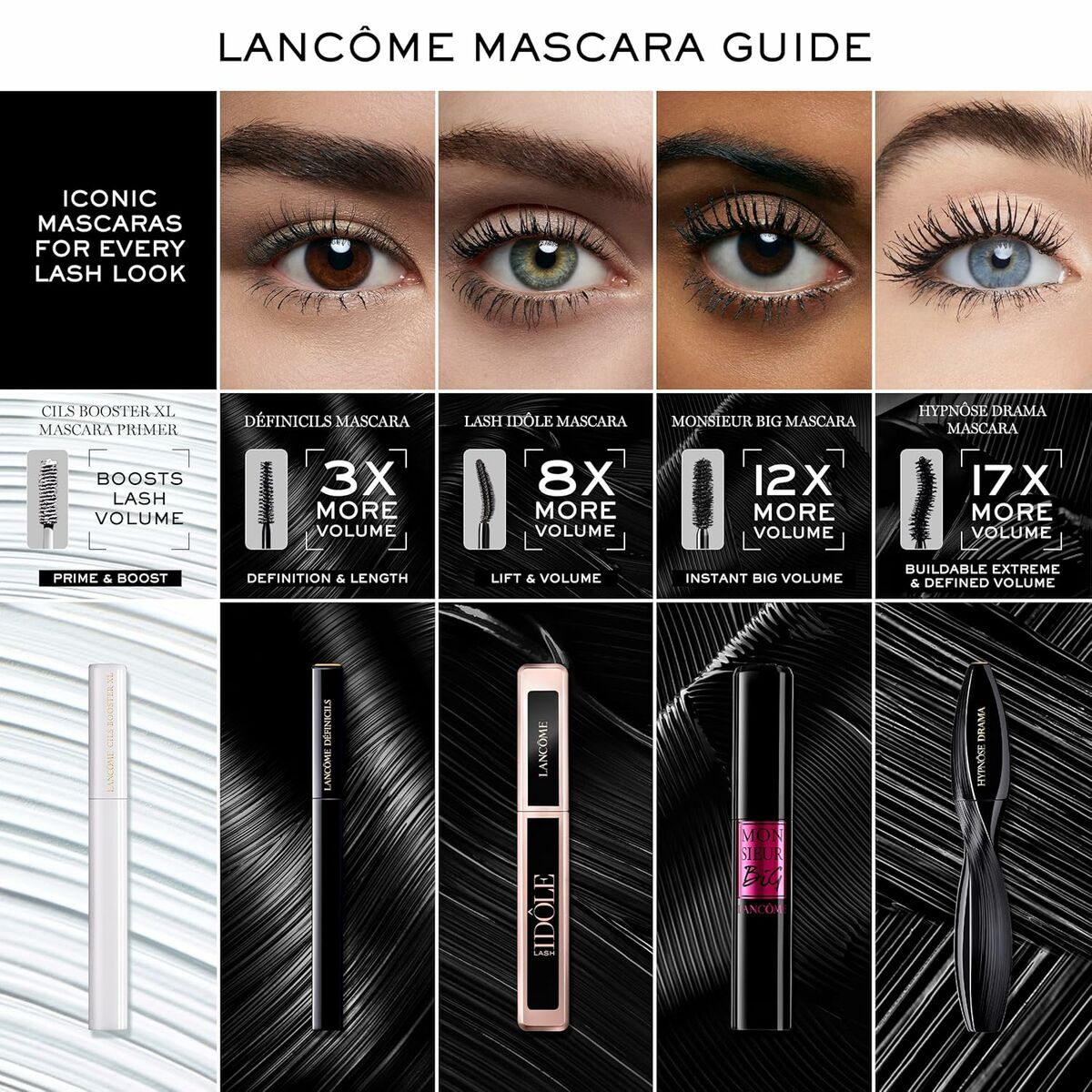 Mascara Lancôme HYPNÔSE 6,5 ml