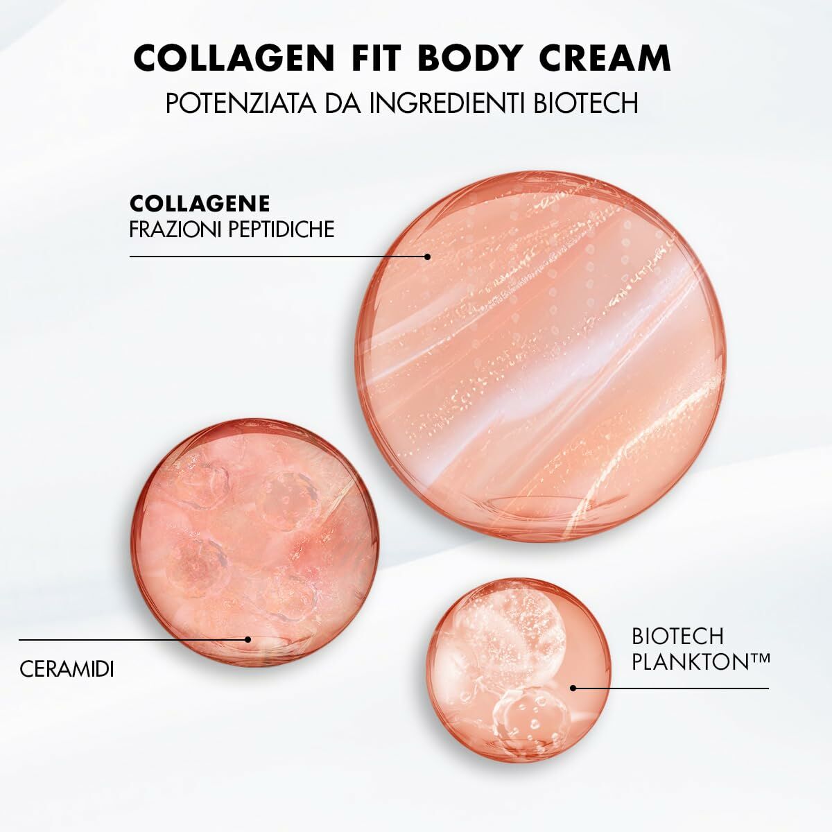 Body Lotion Biotherm COLLAGEN FIT 200 ml