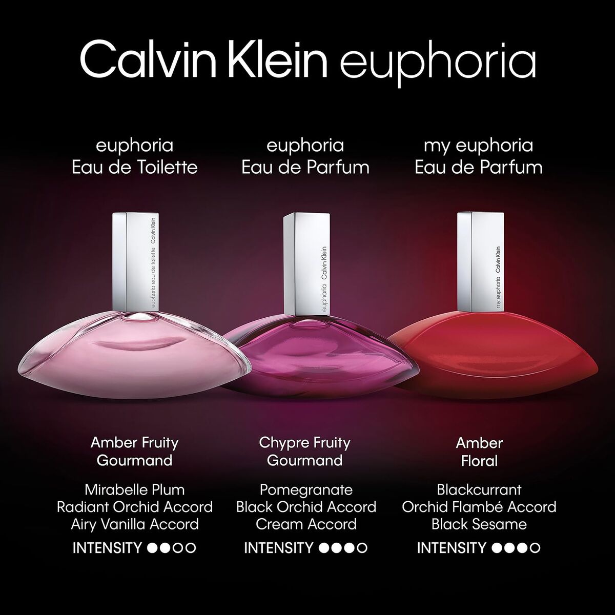 Damesparfum Calvin Klein EUPHORIA 50 ml