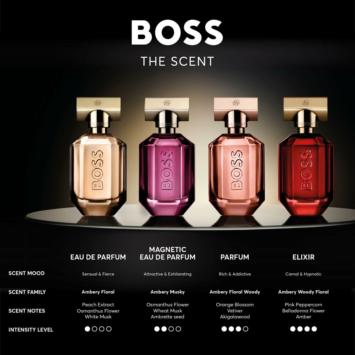Uniseks Parfum BOSS THE SCENT FOR HER The Scent For Her 30 ml