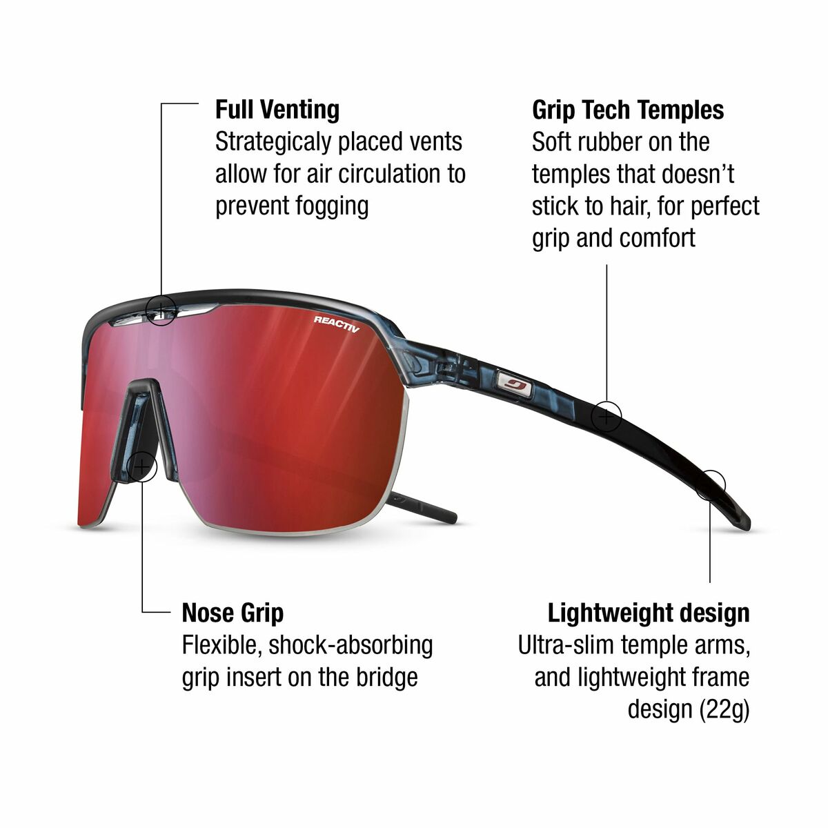 Zonnebril Julbo FREQUENCY REACTIV 0-3 HC Blauw Zwart