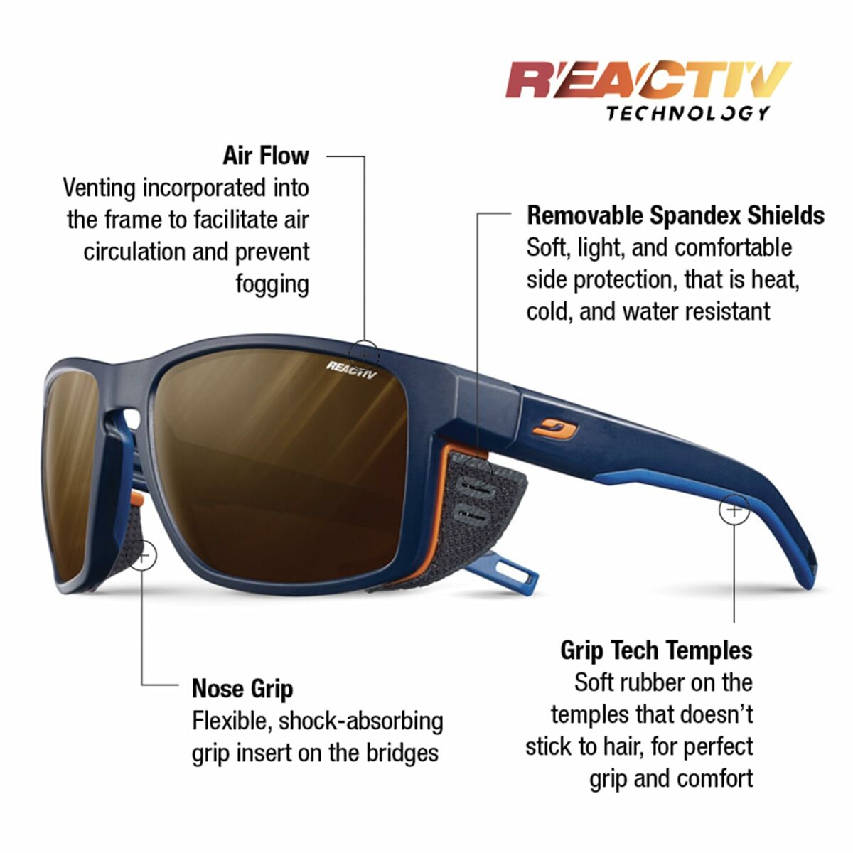 Zonnebril Julbo SHIELD Blauw