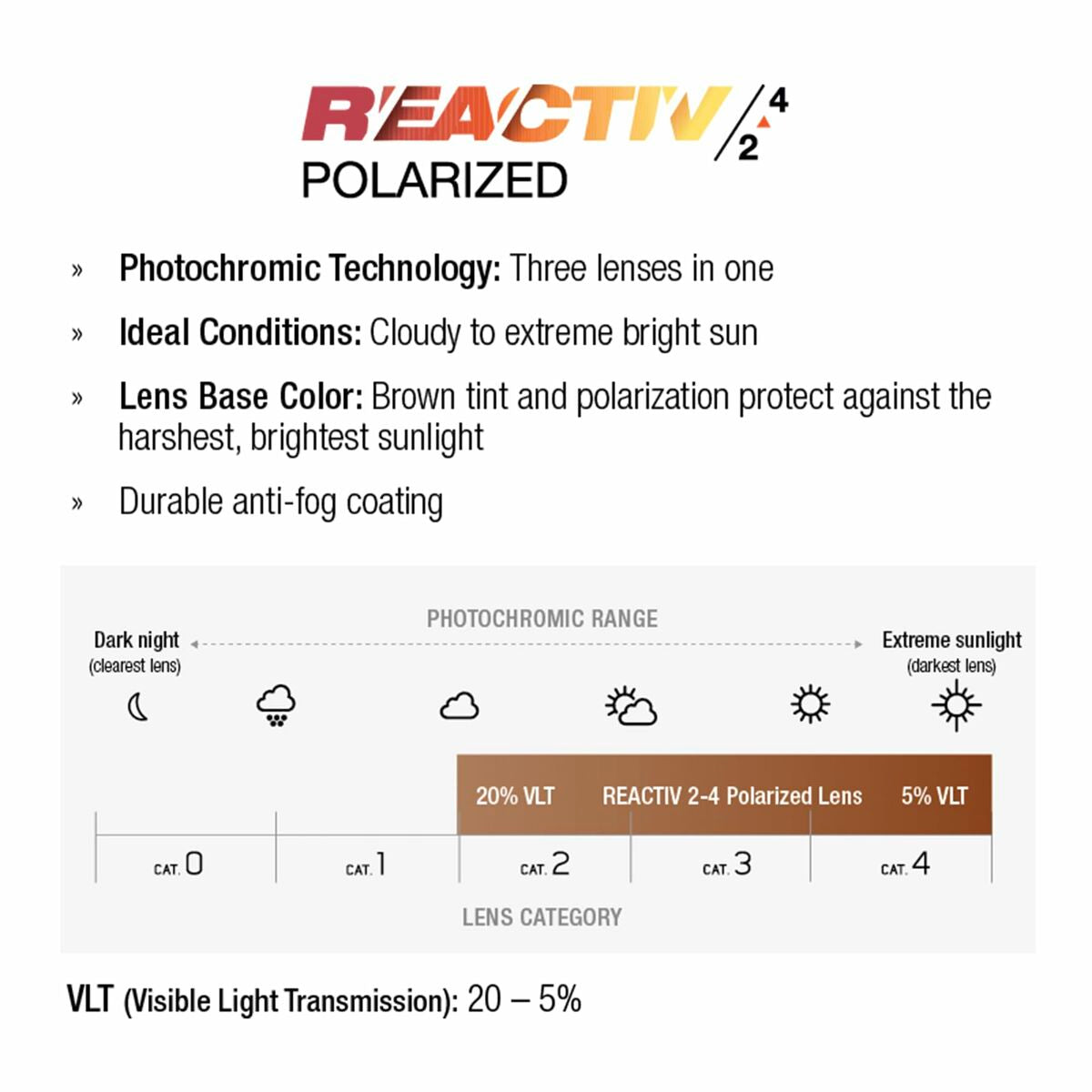 Zonnebril Julbo SHIELD Blauw