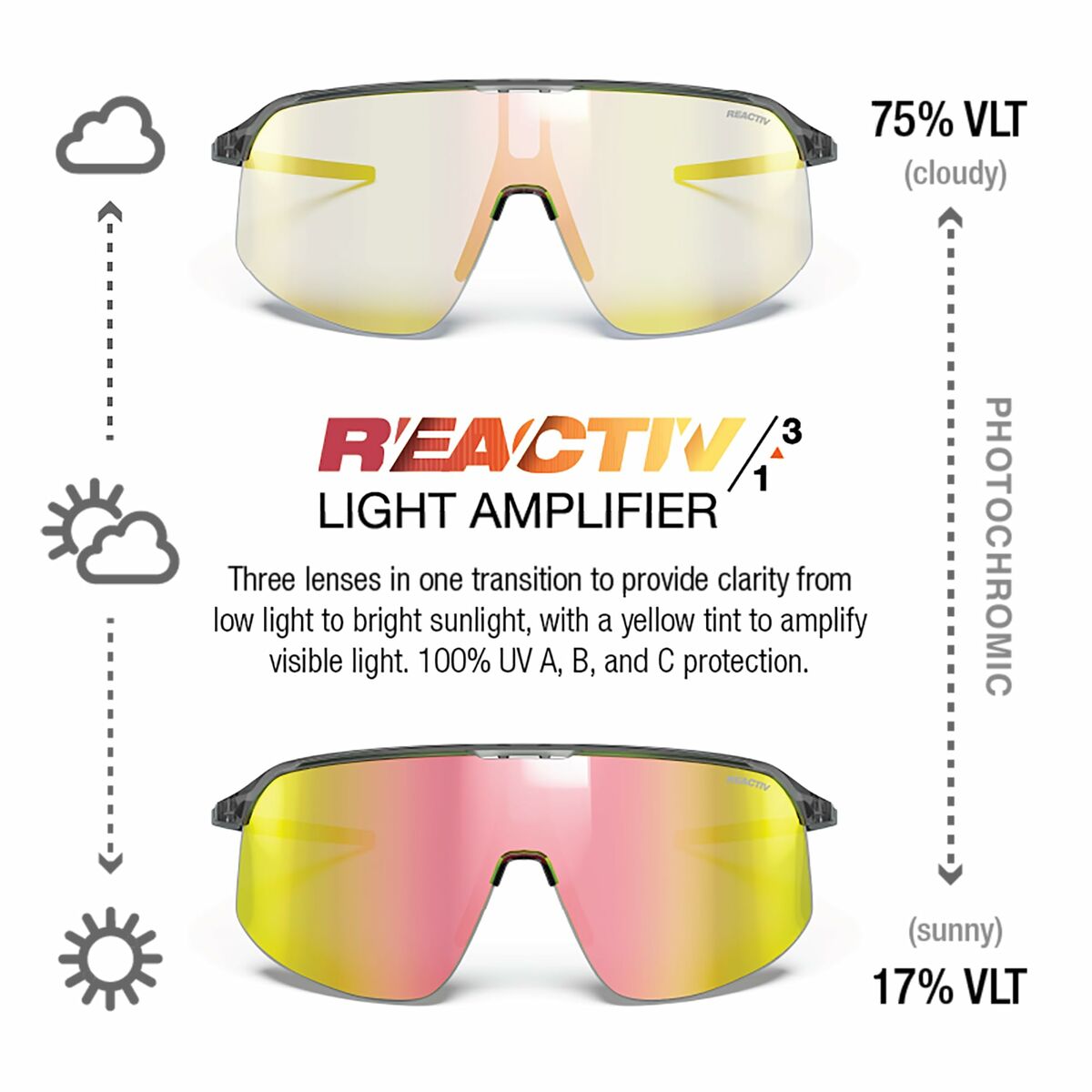 Zonnebril Julbo DENSITY Zwart