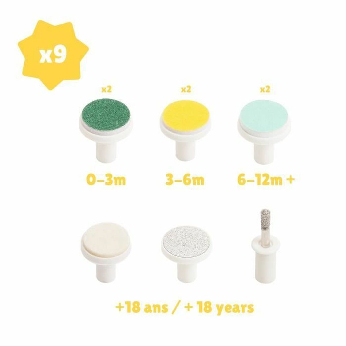 Nagelschaartje Badabulle