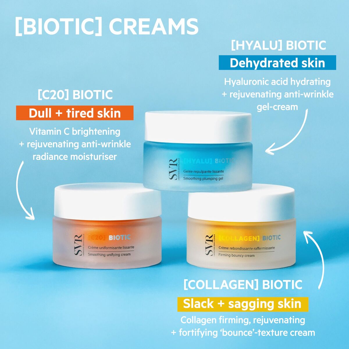 Gezichtscrème SVR BIOTIC 50 ml