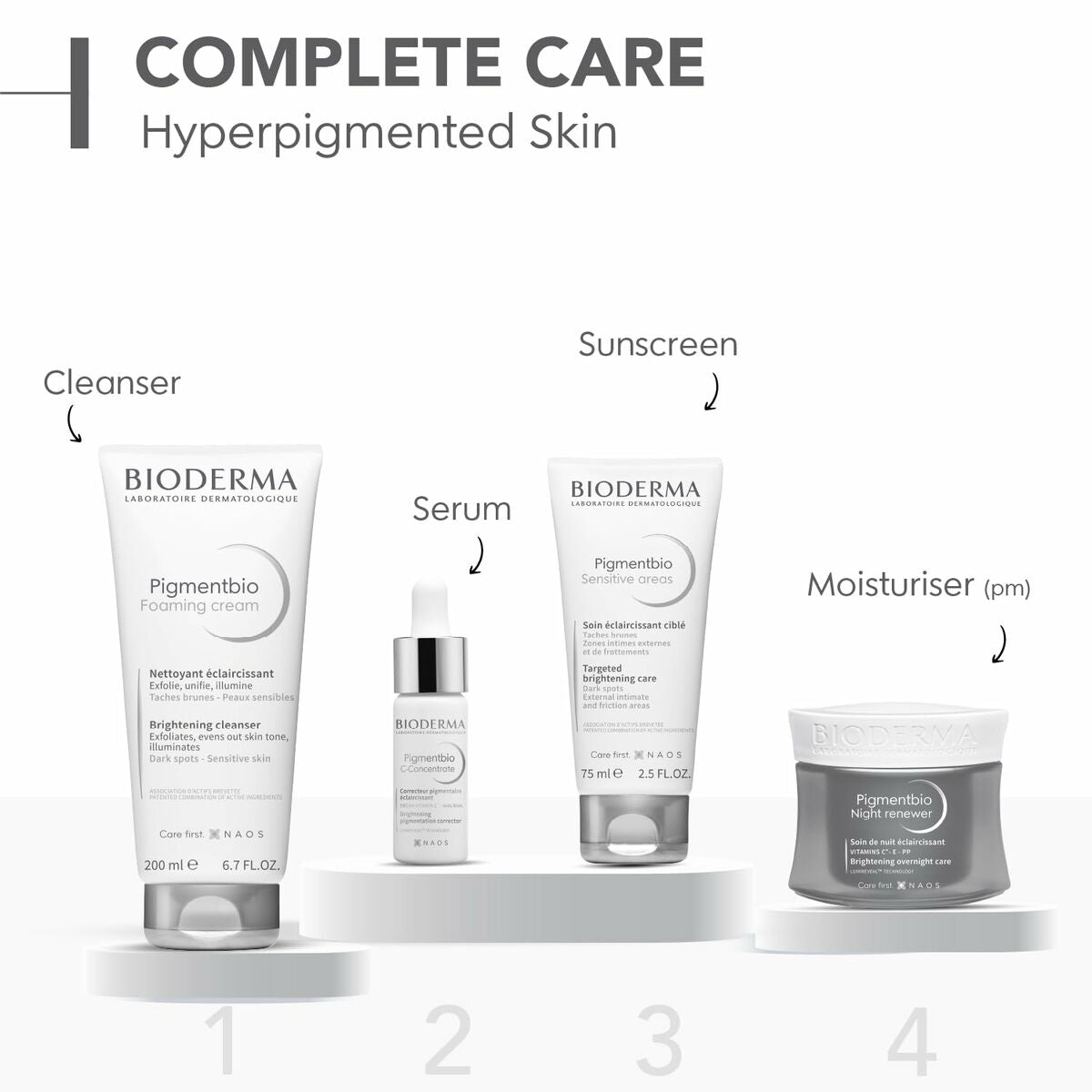 Dagcrème Bioderma 75 ml